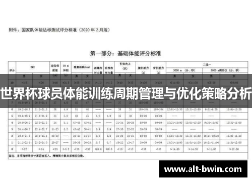 世界杯球员体能训练周期管理与优化策略分析