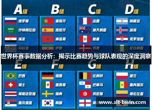 世界杯赛事数据分析：揭示比赛趋势与球队表现的深度洞察