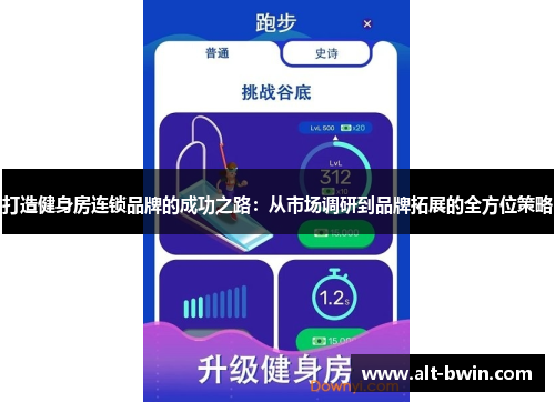 打造健身房连锁品牌的成功之路：从市场调研到品牌拓展的全方位策略