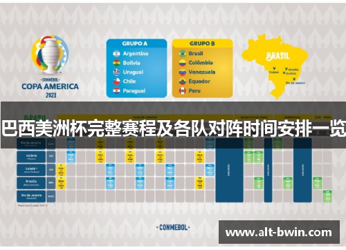 巴西美洲杯完整赛程及各队对阵时间安排一览