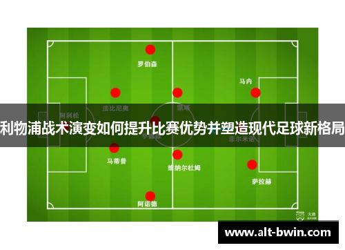 利物浦战术演变如何提升比赛优势并塑造现代足球新格局