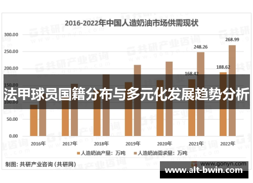 法甲球员国籍分布与多元化发展趋势分析