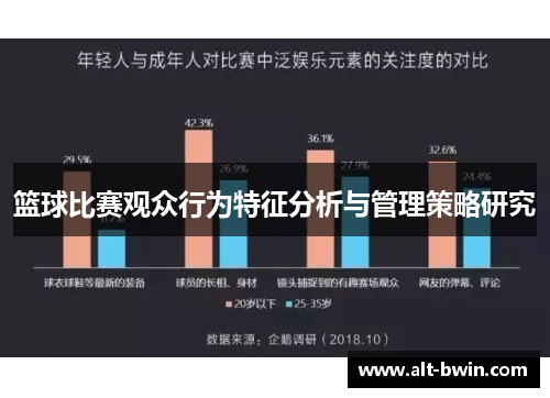 篮球比赛观众行为特征分析与管理策略研究
