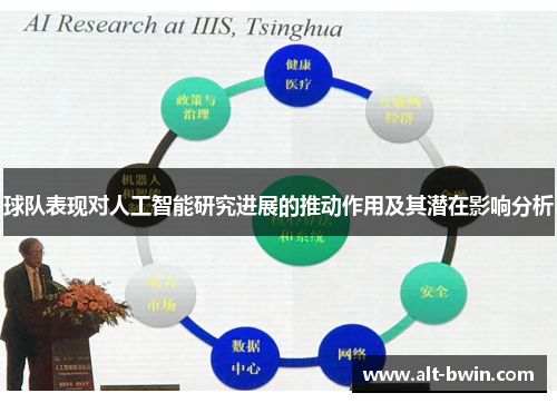 球队表现对人工智能研究进展的推动作用及其潜在影响分析