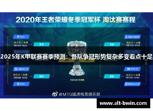 2025年K甲联赛赛季预测：各队争冠形势复杂多变看点十足