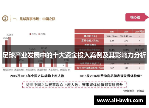 足球产业发展中的十大资金投入案例及其影响力分析