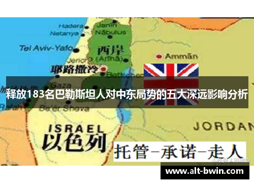 释放183名巴勒斯坦人对中东局势的五大深远影响分析