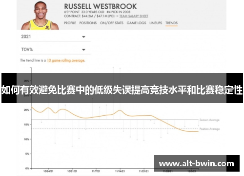 如何有效避免比赛中的低级失误提高竞技水平和比赛稳定性