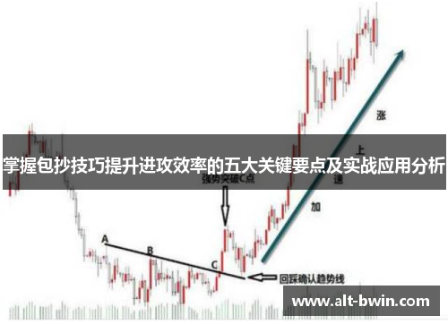 掌握包抄技巧提升进攻效率的五大关键要点及实战应用分析
