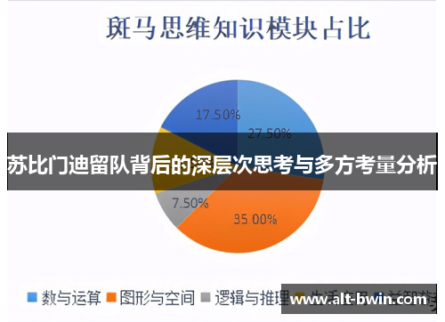 苏比门迪留队背后的深层次思考与多方考量分析