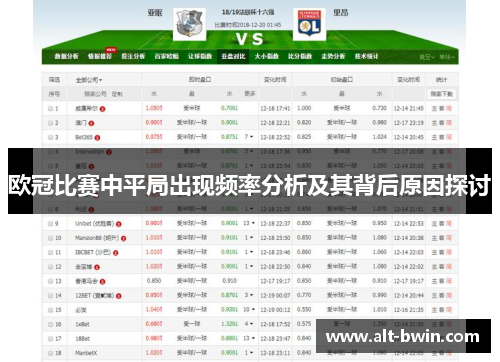 欧冠比赛中平局出现频率分析及其背后原因探讨