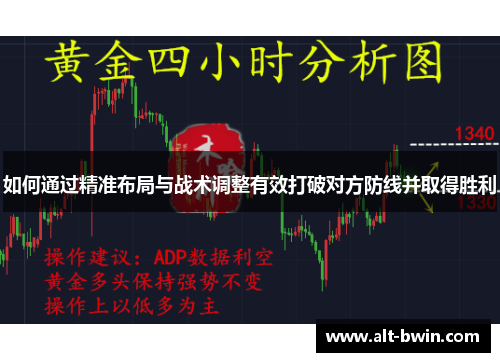 如何通过精准布局与战术调整有效打破对方防线并取得胜利