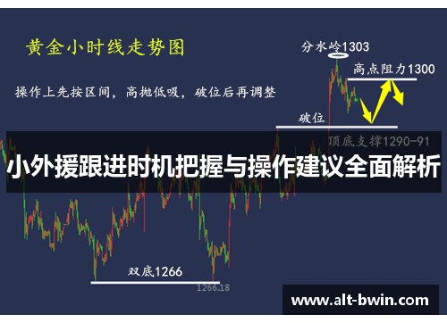 小外援跟进时机把握与操作建议全面解析
