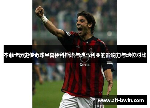 本菲卡历史传奇球星鲁伊科斯塔与迪马利亚的影响力与地位对比