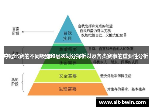 夺冠比赛的不同级别和层次划分探析以及各类赛事的重要性分析