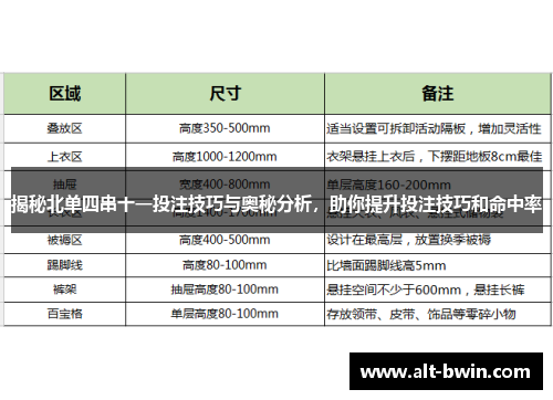 揭秘北单四串十一投注技巧与奥秘分析，助你提升投注技巧和命中率