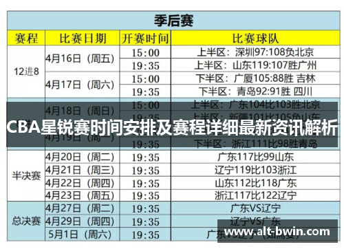 CBA星锐赛时间安排及赛程详细最新资讯解析