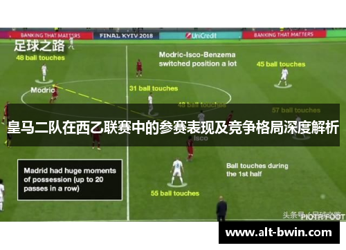 皇马二队在西乙联赛中的参赛表现及竞争格局深度解析