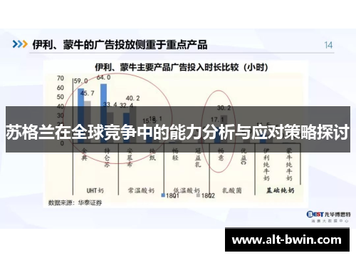 苏格兰在全球竞争中的能力分析与应对策略探讨